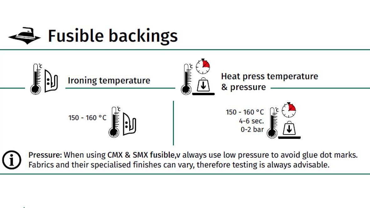 Table with ironing instructions for fusible backings